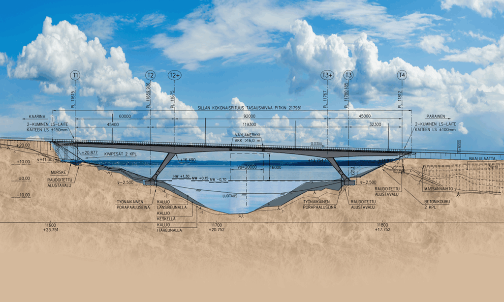 blueprint visualisoituna kopio